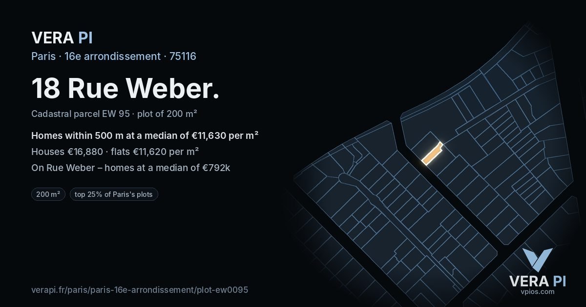 18 Rue Weber, 16e arrondissement at night – the plot lit, the parcels around coloured by the prices near them