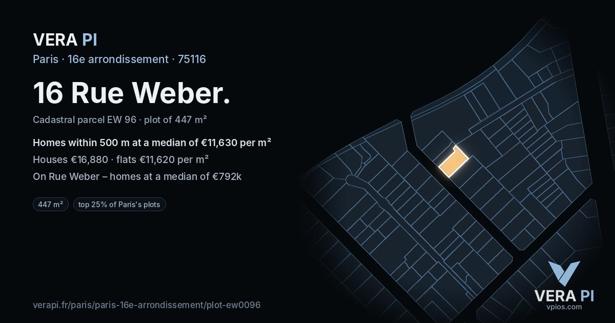 16 Rue Weber, 16e arrondissement at night – the plot lit, the parcels around coloured by the prices near them