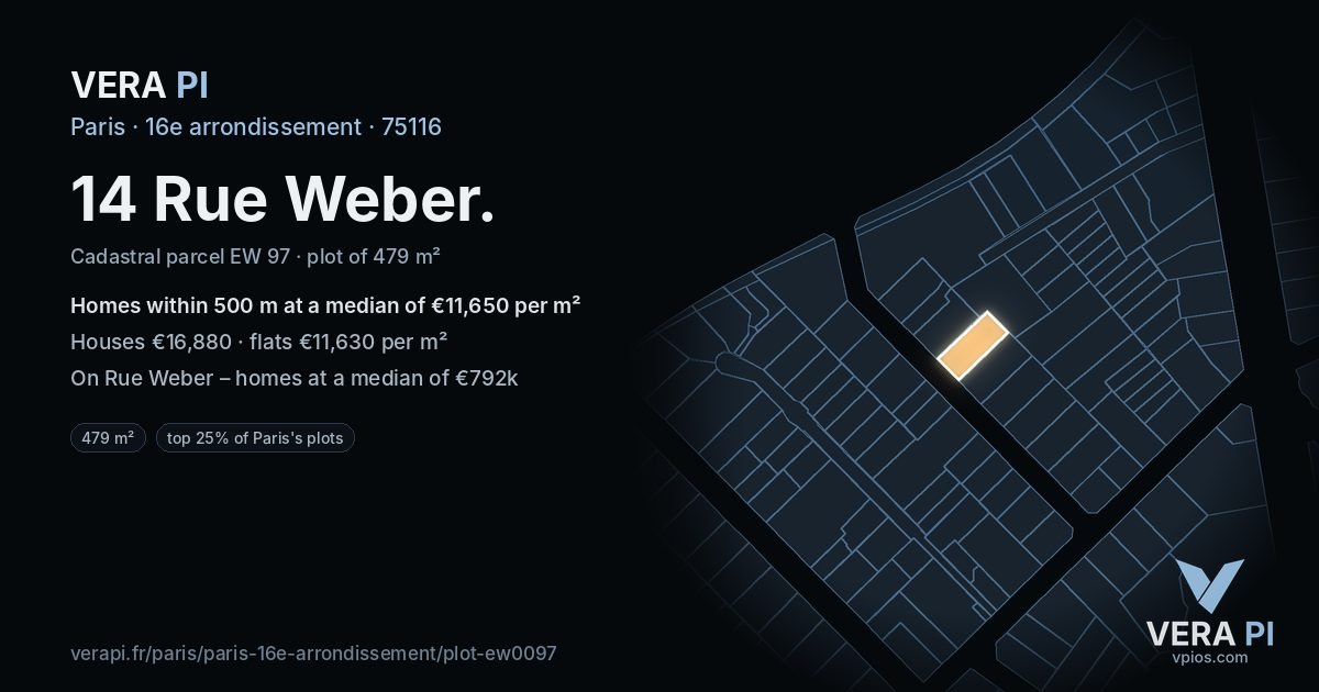 14 Rue Weber, 16e arrondissement at night – the plot lit, the parcels around coloured by the prices near them