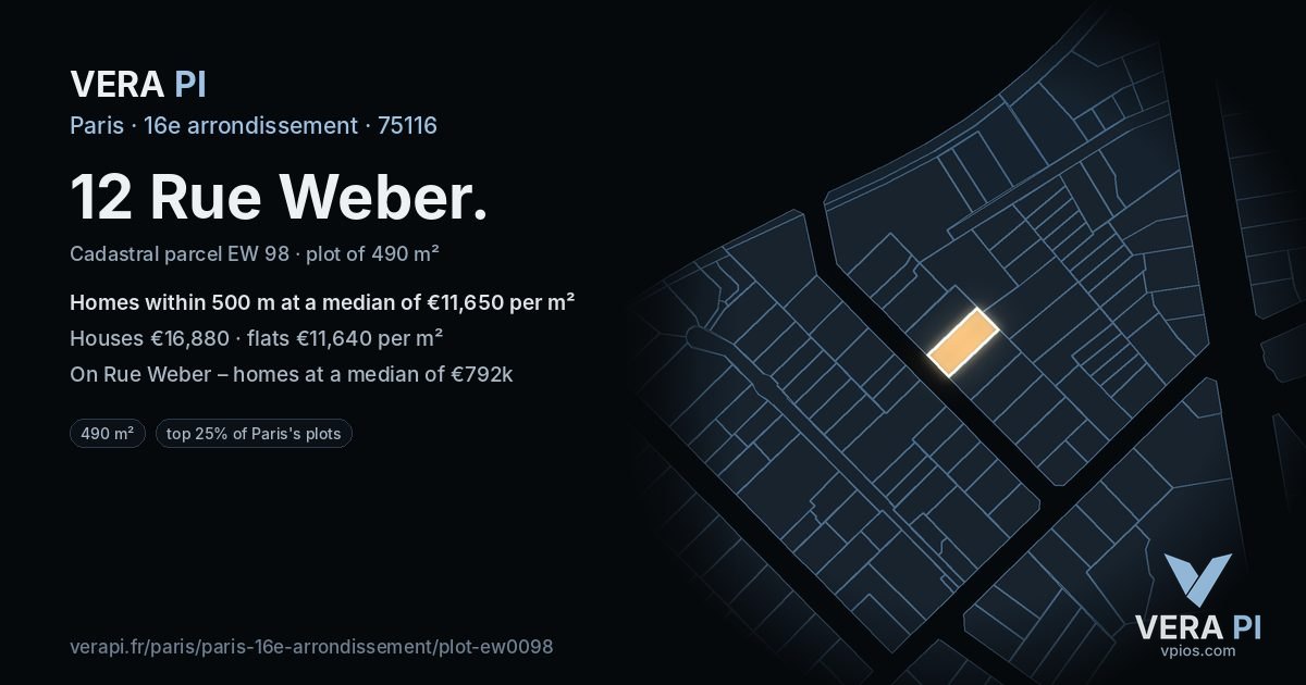 12 Rue Weber, 16e arrondissement at night – the plot lit, the parcels around coloured by the prices near them