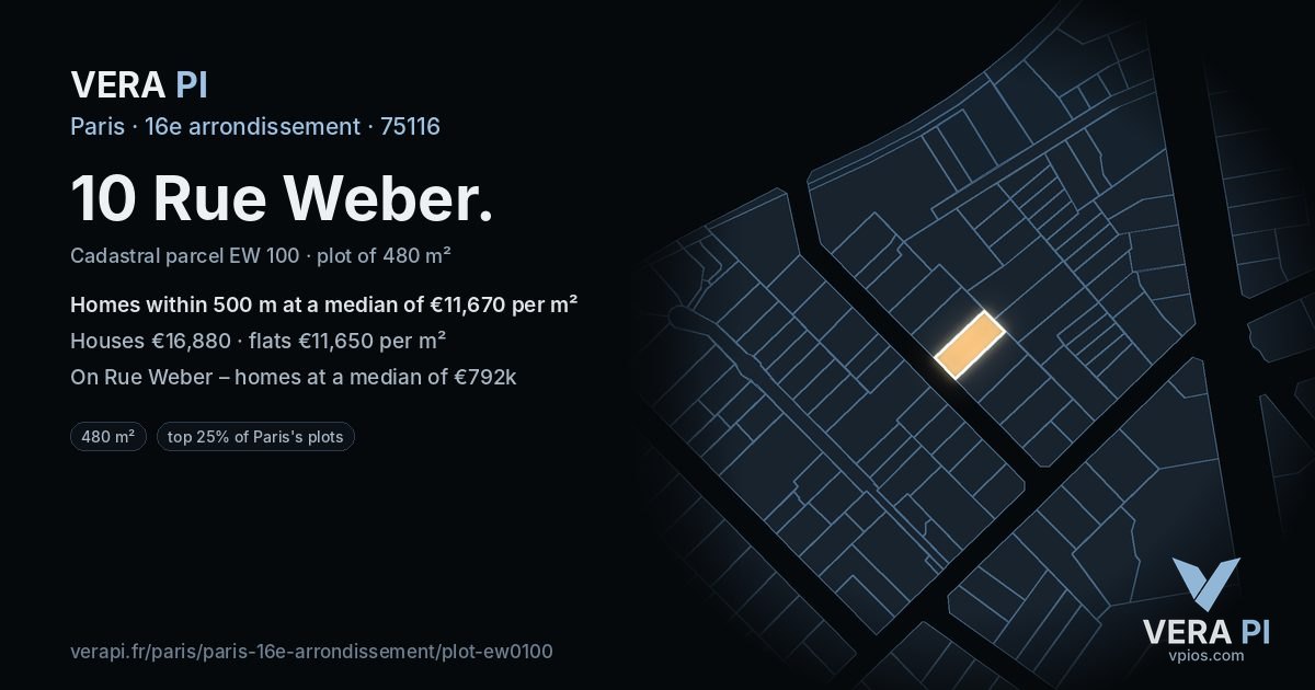 10 Rue Weber, 16e arrondissement at night – the plot lit, the parcels around coloured by the prices near them