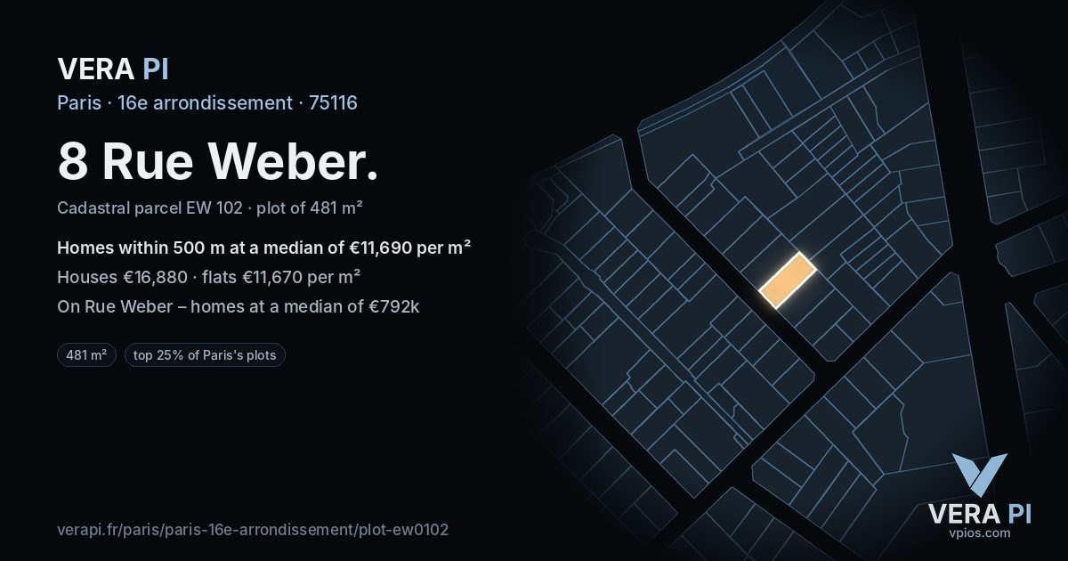 8 Rue Weber, 16e arrondissement at night – the plot lit, the parcels around coloured by the prices near them