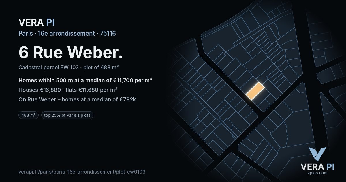 6 Rue Weber, 16e arrondissement at night – the plot lit, the parcels around coloured by the prices near them