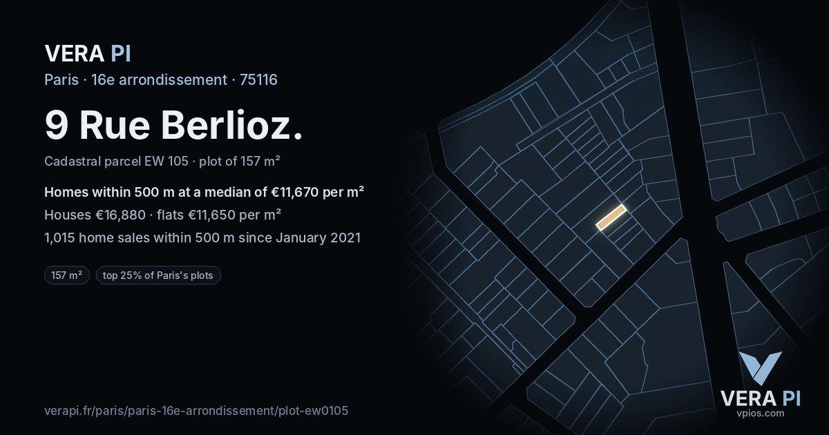 9 Rue Berlioz, 16e arrondissement at night – the plot lit, the parcels around coloured by the prices near them