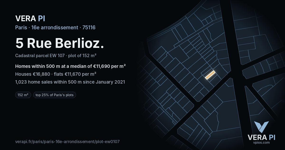 5 Rue Berlioz, 16e arrondissement at night – the plot lit, the parcels around coloured by the prices near them