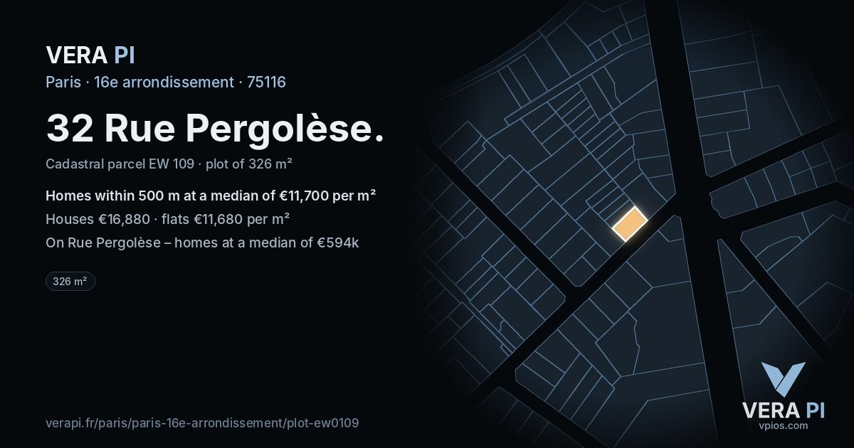 32 Rue Pergolèse, 16e arrondissement at night – the plot lit, the parcels around coloured by the prices near them