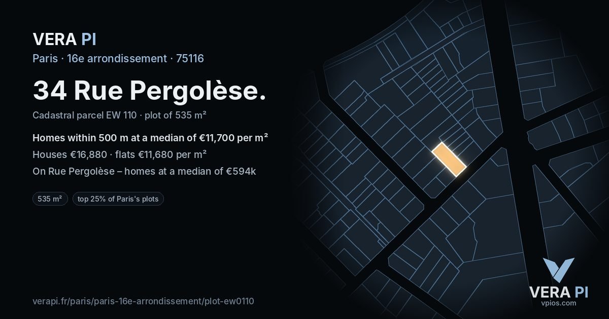 34 Rue Pergolèse, 16e arrondissement at night – the plot lit, the parcels around coloured by the prices near them