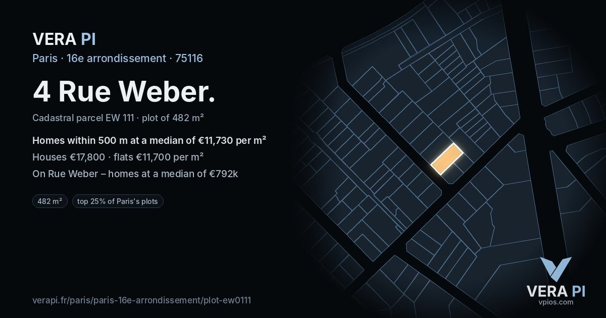 4 Rue Weber, 16e arrondissement at night – the plot lit, the parcels around coloured by the prices near them
