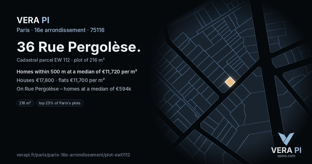 36 Rue Pergolèse, 16e arrondissement at night – the plot lit, the parcels around coloured by the prices near them