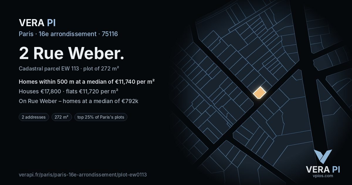 2 Rue Weber, 16e arrondissement at night – the plot lit, the parcels around coloured by the prices near them
