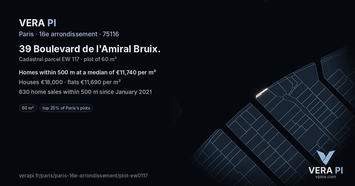 39 Boulevard de l'Amiral Bruix, 16e arrondissement at night – the plot lit, the parcels around coloured by the prices near them
