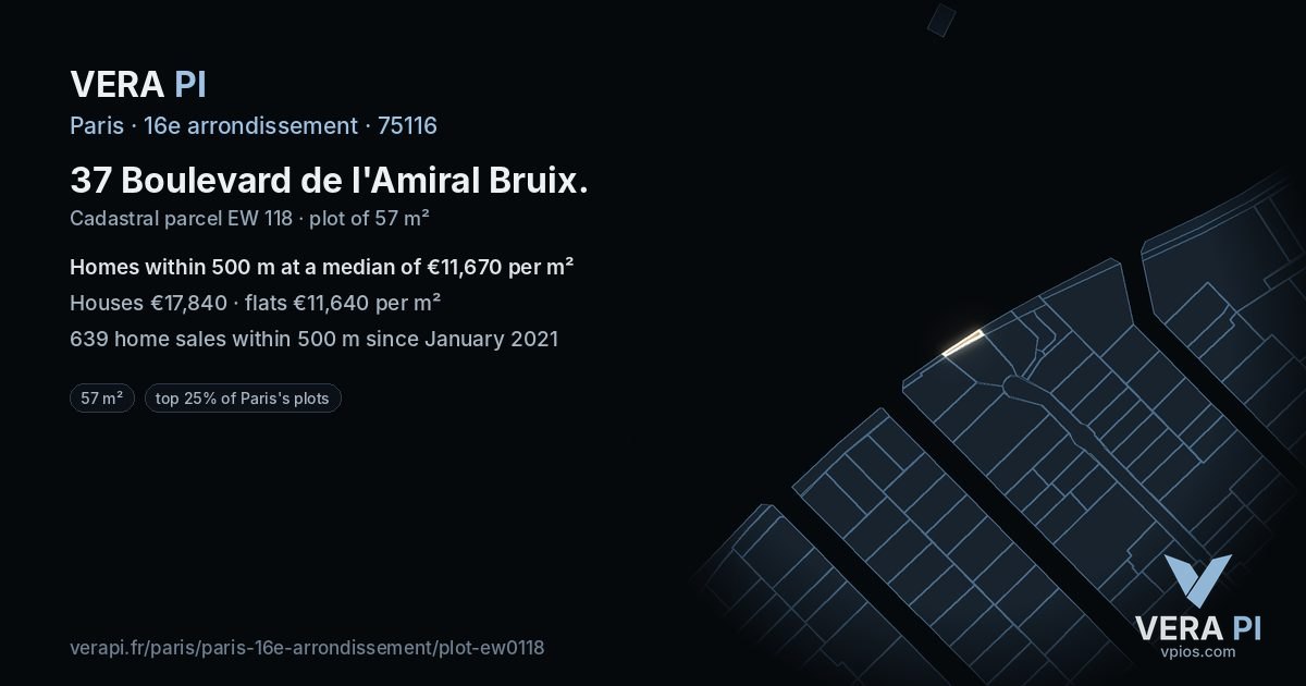 37 Boulevard de l'Amiral Bruix, 16e arrondissement at night – the plot lit, the parcels around coloured by the prices near them