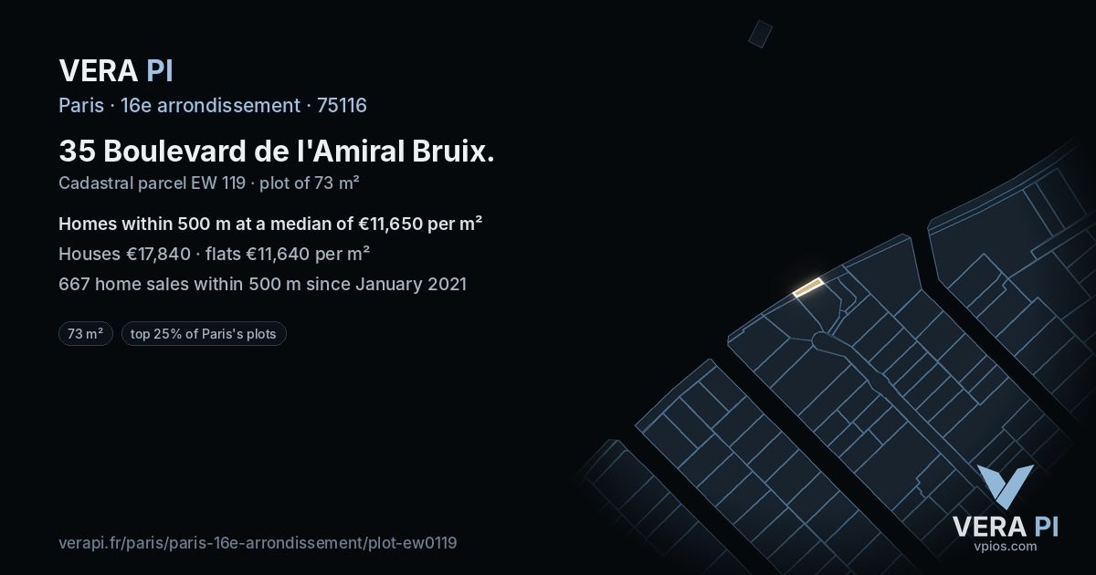 35 Boulevard de l'Amiral Bruix, 16e arrondissement at night – the plot lit, the parcels around coloured by the prices near them