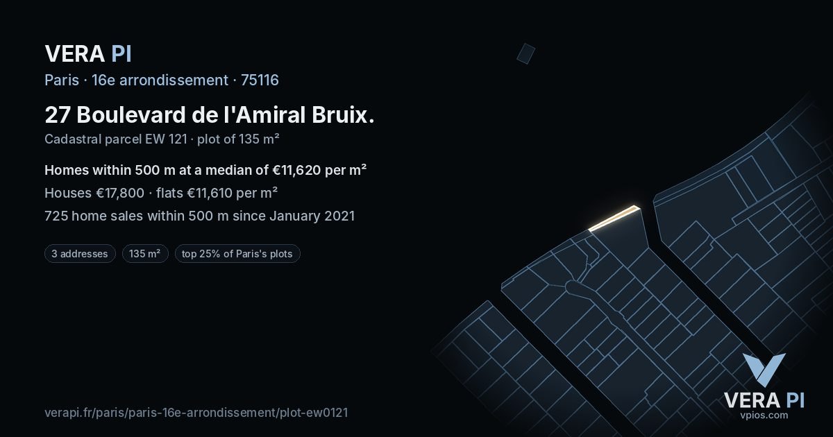 27 Boulevard de l'Amiral Bruix, 16e arrondissement at night – the plot lit, the parcels around coloured by the prices near them