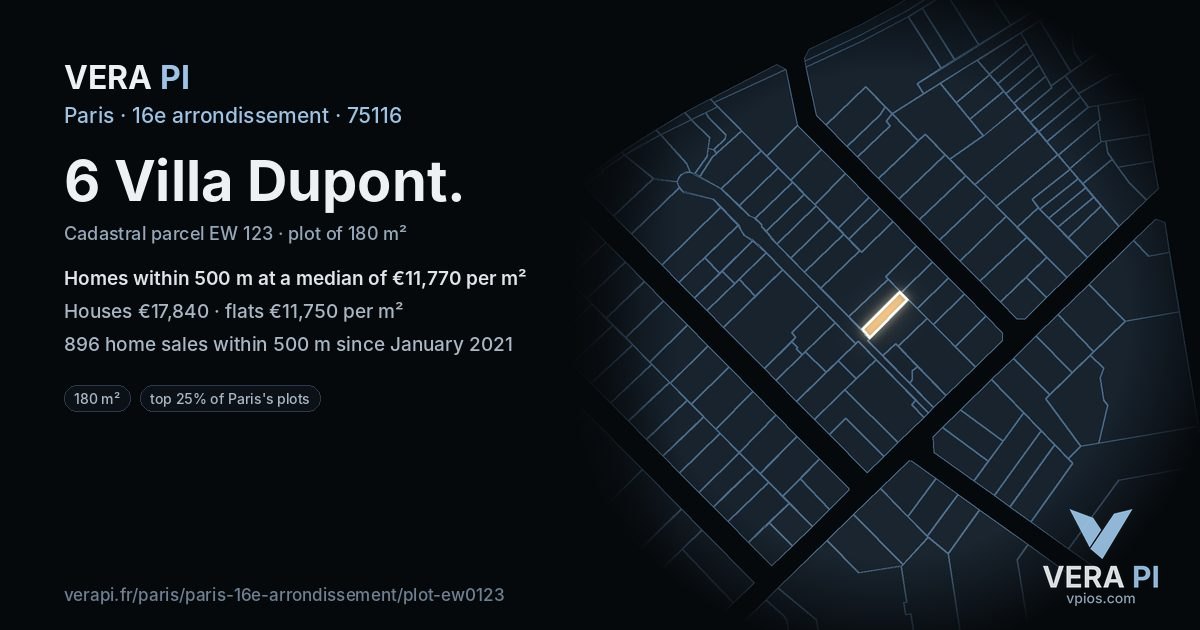 6 Villa Dupont, 16e arrondissement at night – the plot lit, the parcels around coloured by the prices near them
