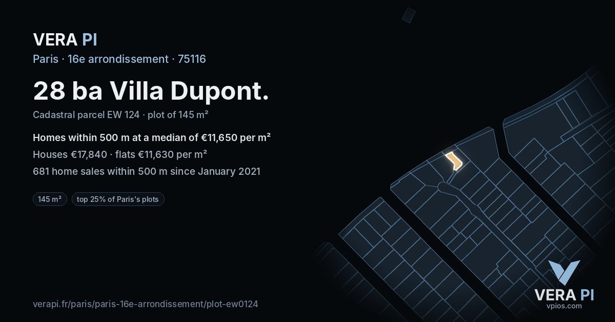 28 ba Villa Dupont, 16e arrondissement at night – the plot lit, the parcels around coloured by the prices near them