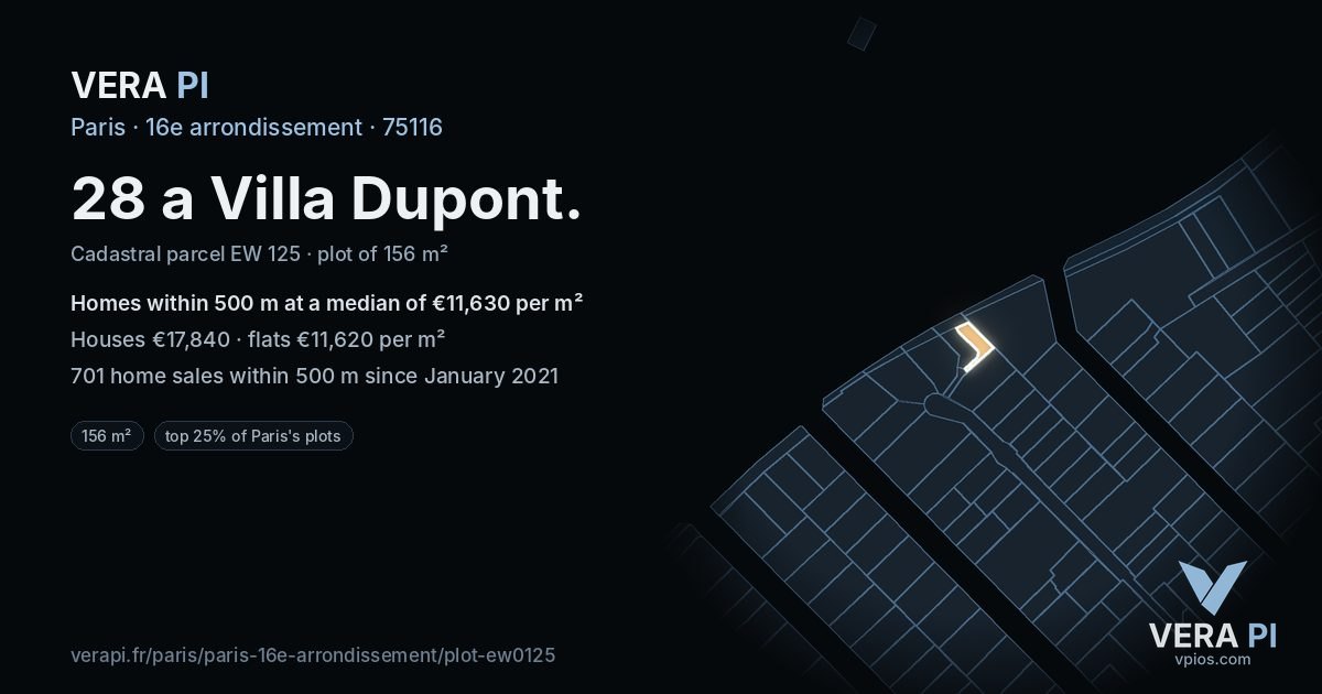 28 a Villa Dupont, 16e arrondissement at night – the plot lit, the parcels around coloured by the prices near them