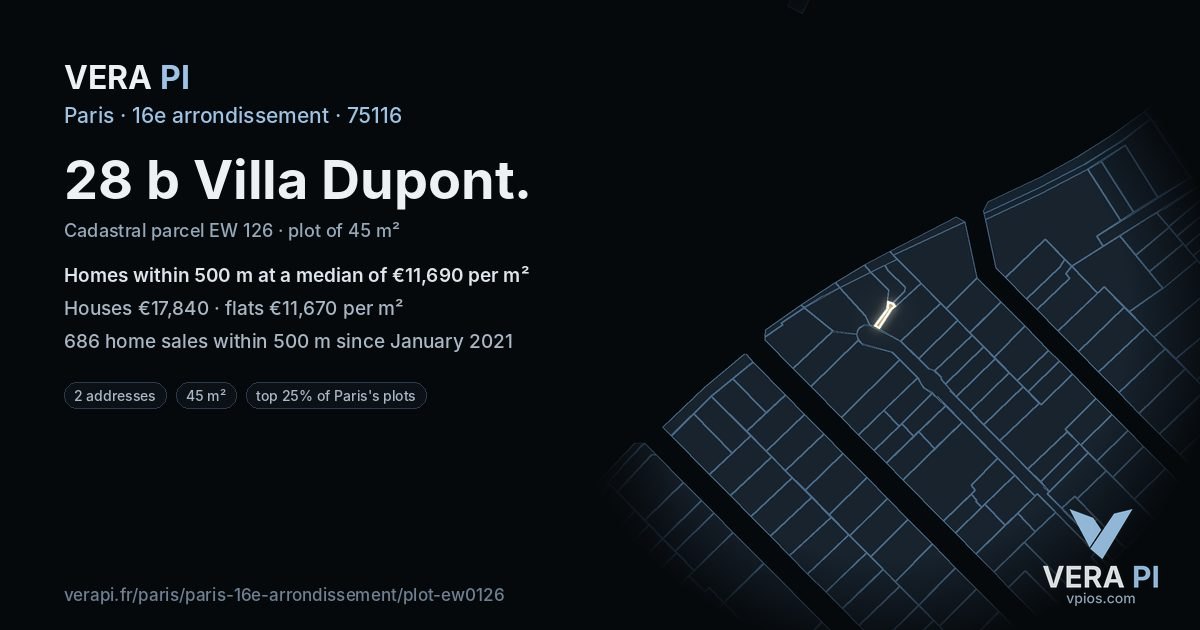 28 b Villa Dupont, 16e arrondissement at night – the plot lit, the parcels around coloured by the prices near them