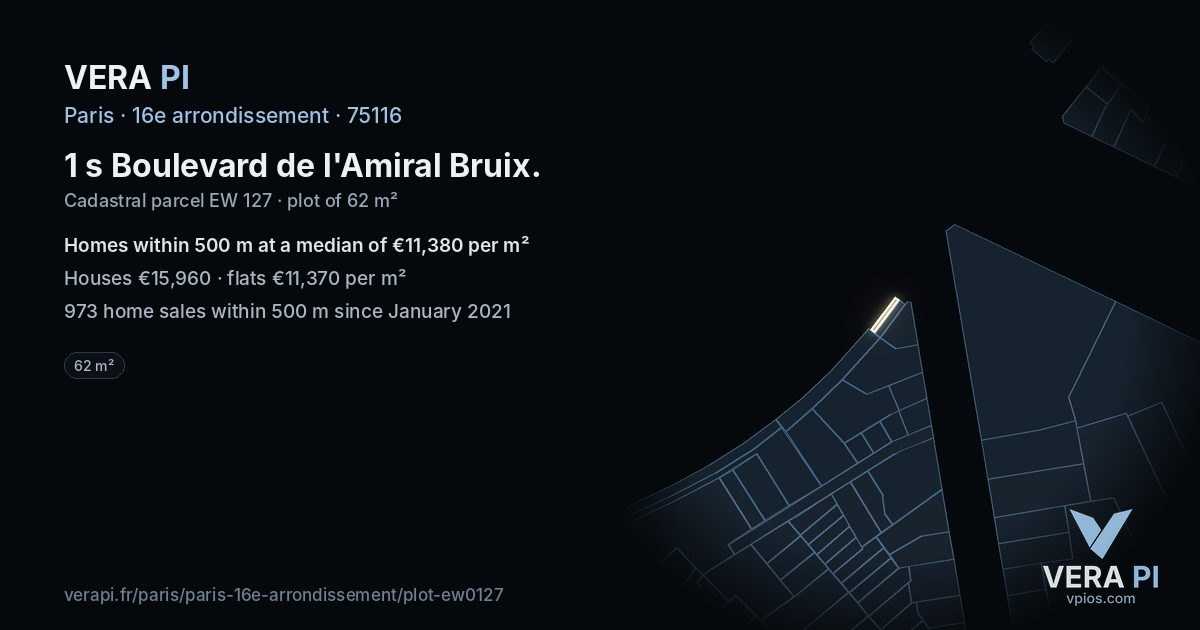 1 s Boulevard de l'Amiral Bruix, 16e arrondissement at night – the plot lit, the parcels around coloured by the prices near them