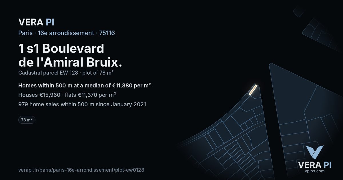 1 s1 Boulevard de l'Amiral Bruix, 16e arrondissement at night – the plot lit, the parcels around coloured by the prices near them