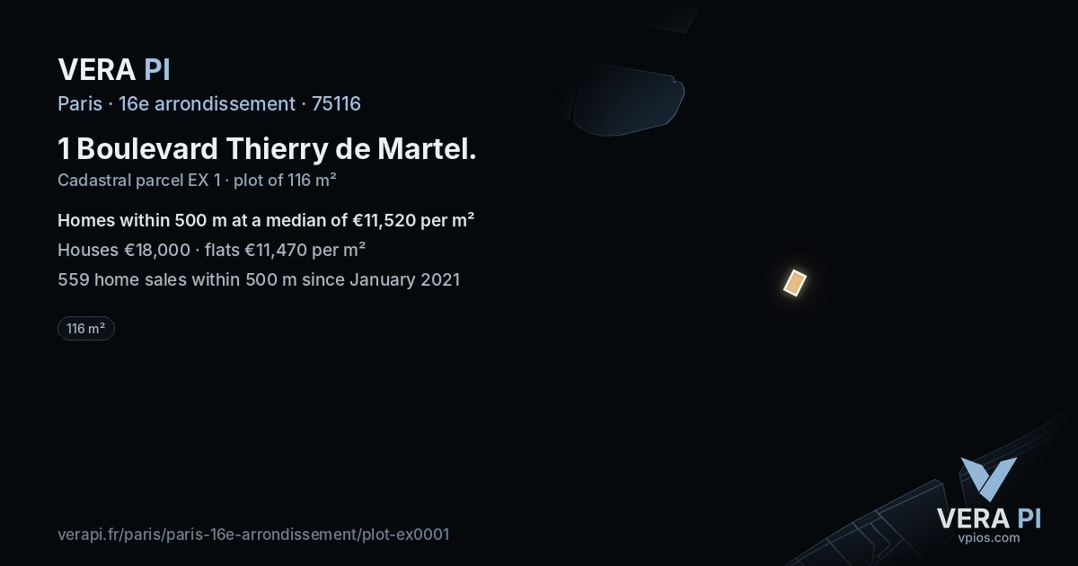 1 Boulevard Thierry de Martel, 16e arrondissement at night – the plot lit, the parcels around coloured by the prices near them