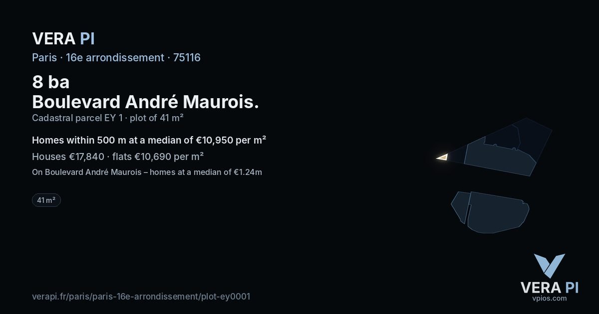 8 ba Boulevard André Maurois, 16e arrondissement at night – the plot lit, the parcels around coloured by the prices near them