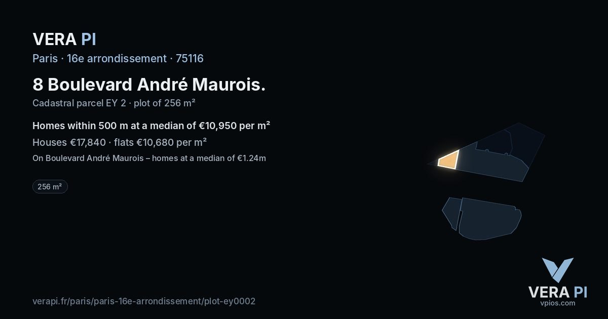 8 Boulevard André Maurois, 16e arrondissement at night – the plot lit, the parcels around coloured by the prices near them