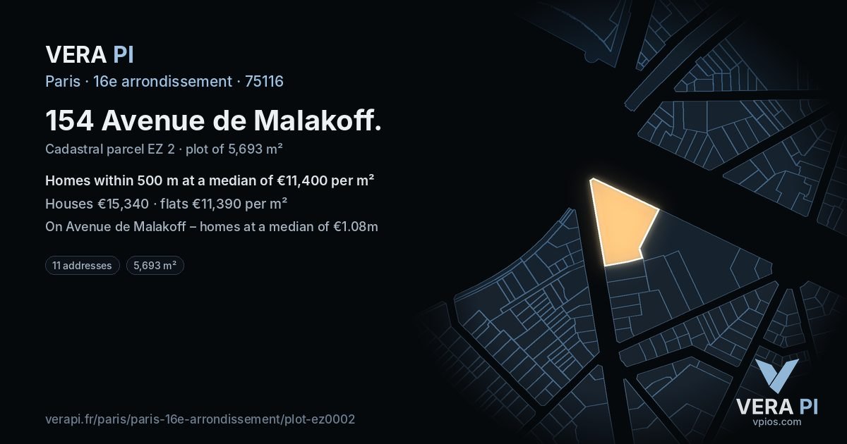 154 Avenue de Malakoff, 16e arrondissement at night – the plot lit, the parcels around coloured by the prices near them