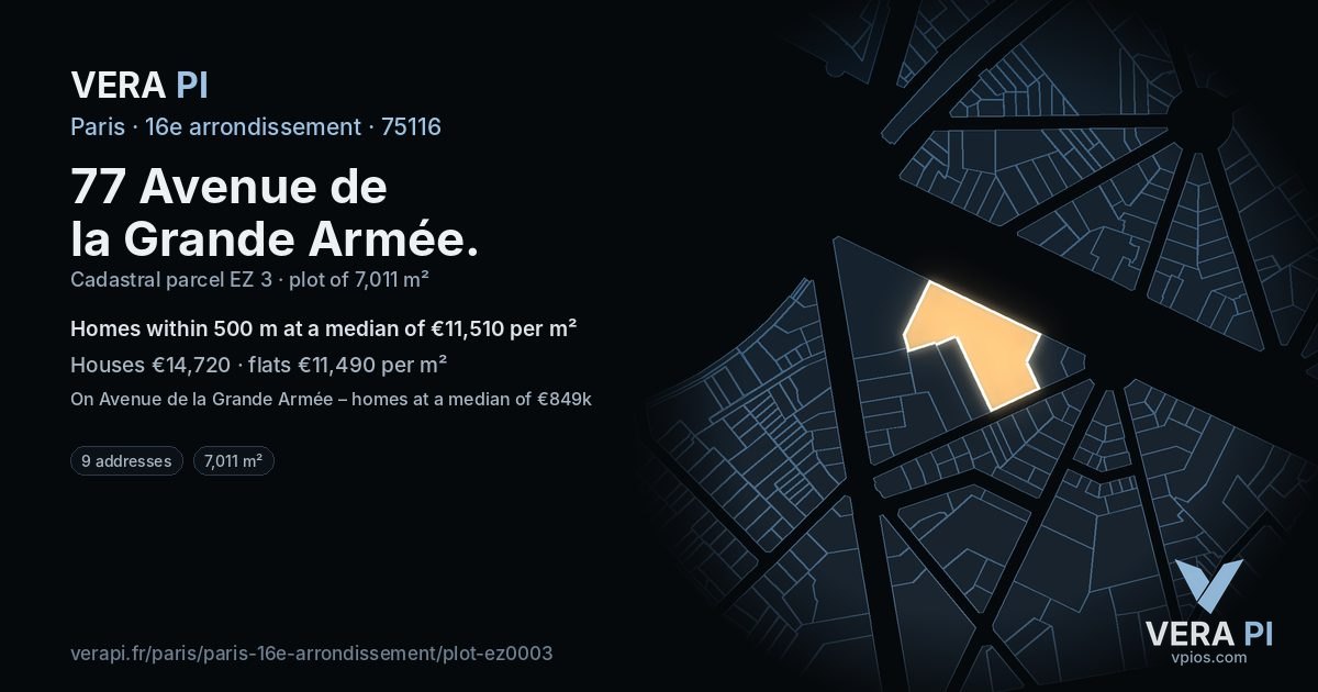 77 Avenue de la Grande Armée, 16e arrondissement at night – the plot lit, the parcels around coloured by the prices near them