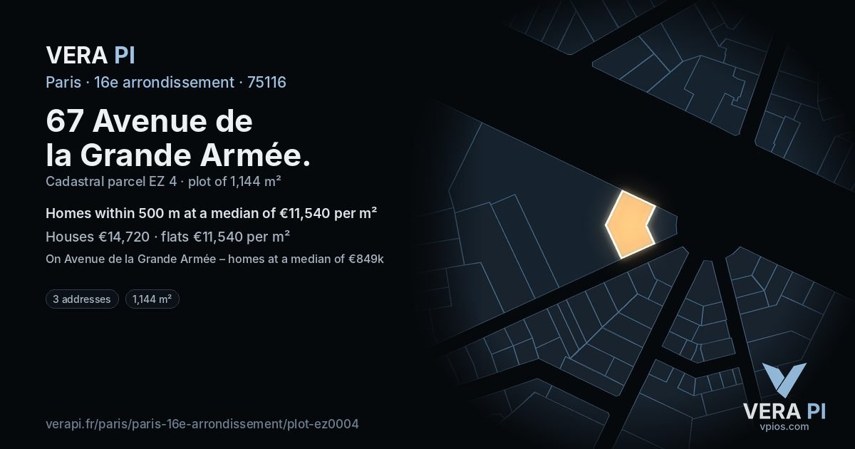 67 Avenue de la Grande Armée, 16e arrondissement at night – the plot lit, the parcels around coloured by the prices near them