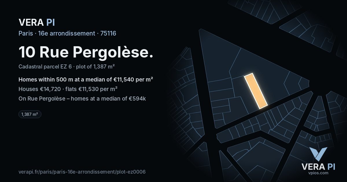 10 Rue Pergolèse, 16e arrondissement at night – the plot lit, the parcels around coloured by the prices near them
