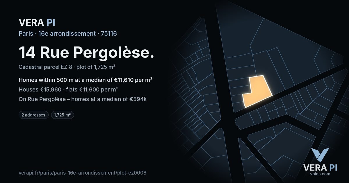 14 Rue Pergolèse, 16e arrondissement at night – the plot lit, the parcels around coloured by the prices near them