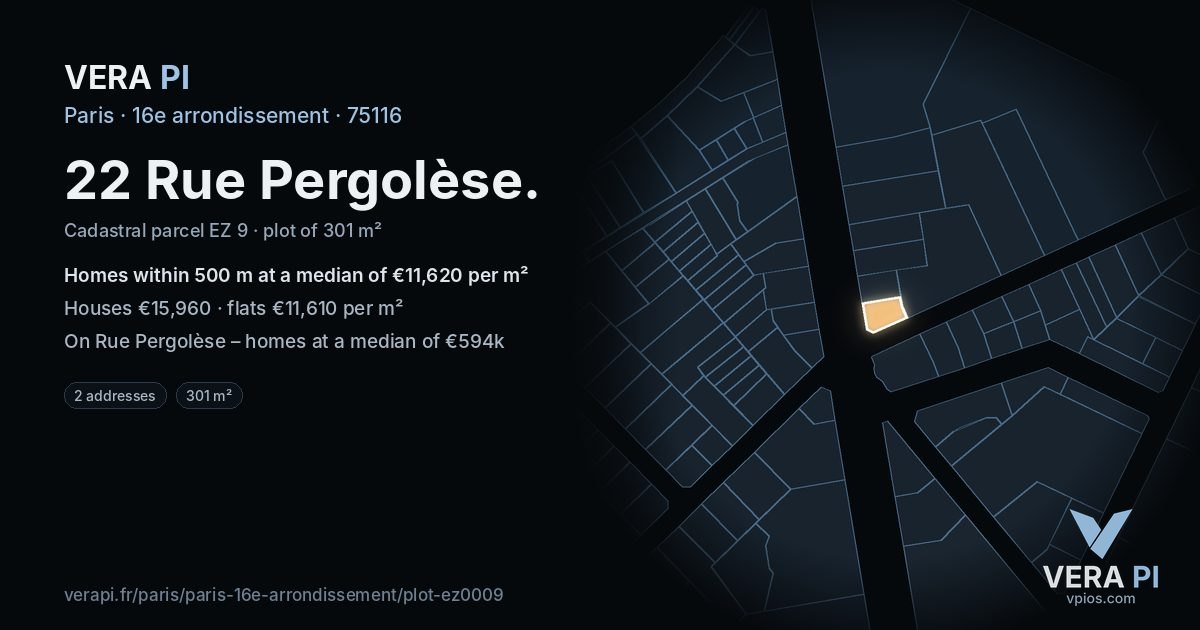 22 Rue Pergolèse, 16e arrondissement at night – the plot lit, the parcels around coloured by the prices near them