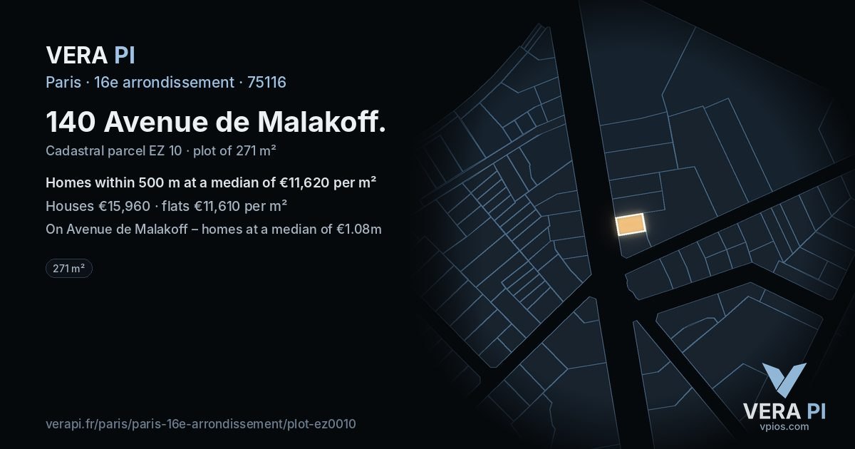 140 Avenue de Malakoff, 16e arrondissement at night – the plot lit, the parcels around coloured by the prices near them