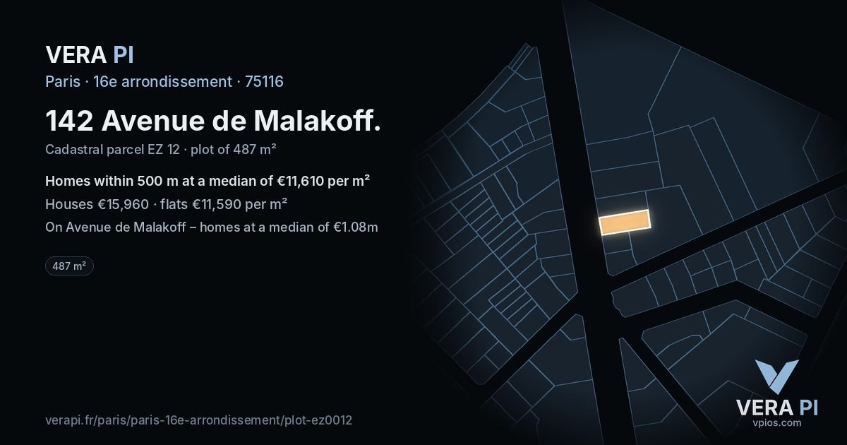 142 Avenue de Malakoff, 16e arrondissement at night – the plot lit, the parcels around coloured by the prices near them