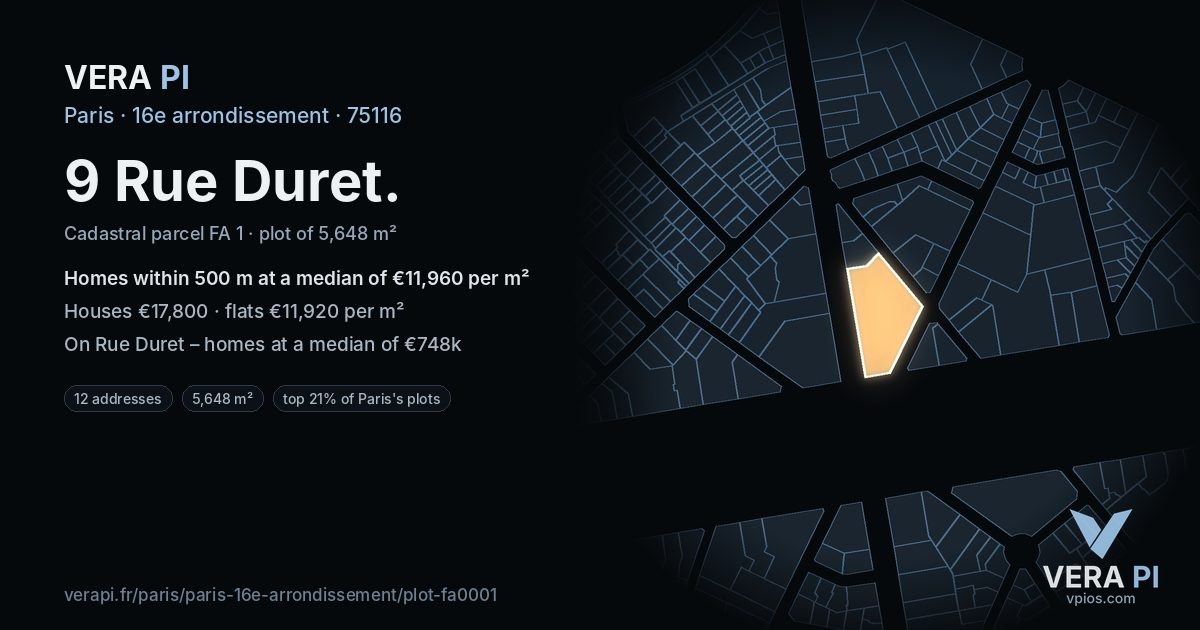 9 Rue Duret, 16e arrondissement at night – the plot lit, the parcels around coloured by the prices near them