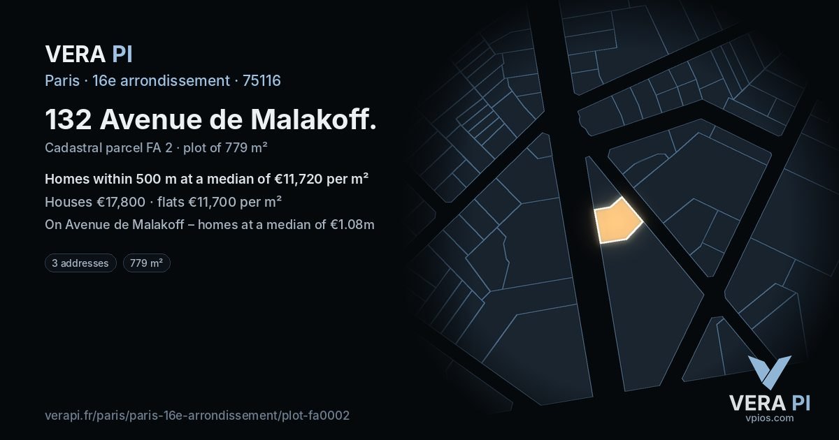132 Avenue de Malakoff, 16e arrondissement at night – the plot lit, the parcels around coloured by the prices near them