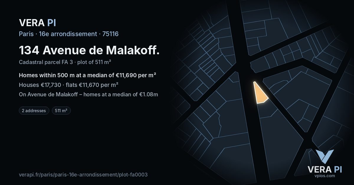 134 Avenue de Malakoff, 16e arrondissement at night – the plot lit, the parcels around coloured by the prices near them