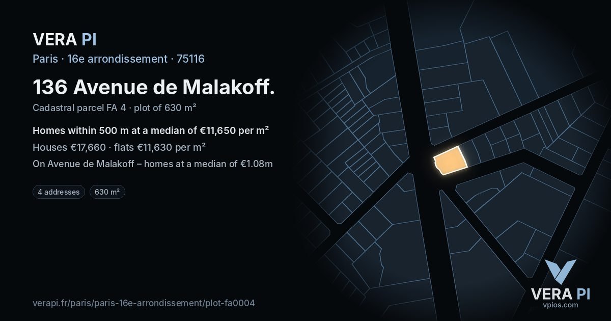 136 Avenue de Malakoff, 16e arrondissement at night – the plot lit, the parcels around coloured by the prices near them