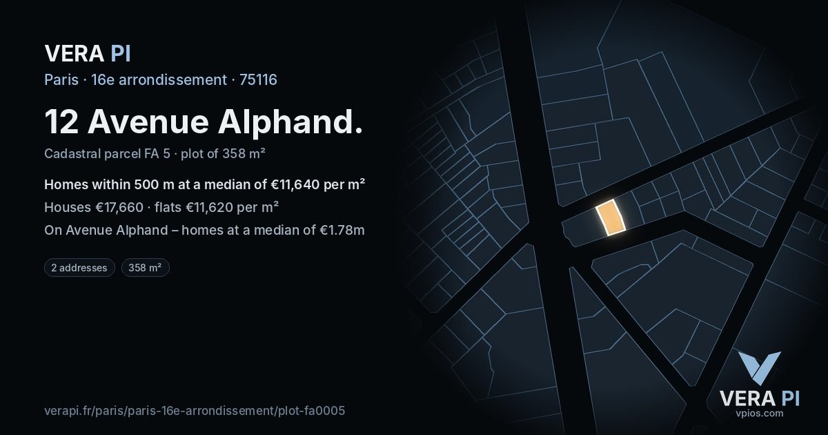 12 Avenue Alphand, 16e arrondissement at night – the plot lit, the parcels around coloured by the prices near them