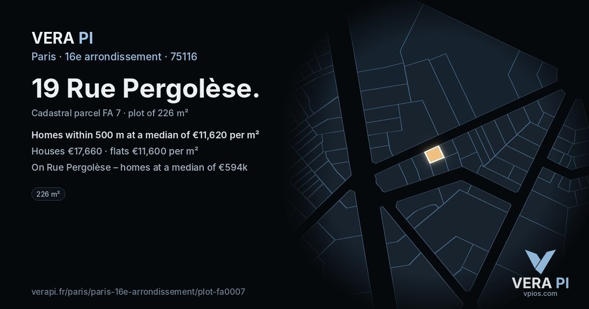 19 Rue Pergolèse, 16e arrondissement at night – the plot lit, the parcels around coloured by the prices near them