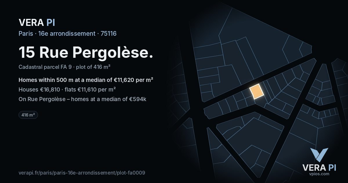 15 Rue Pergolèse, 16e arrondissement at night – the plot lit, the parcels around coloured by the prices near them