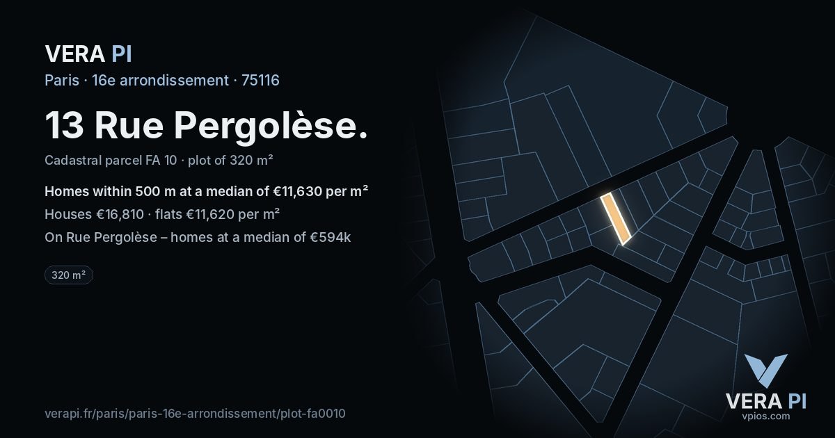 13 Rue Pergolèse, 16e arrondissement at night – the plot lit, the parcels around coloured by the prices near them