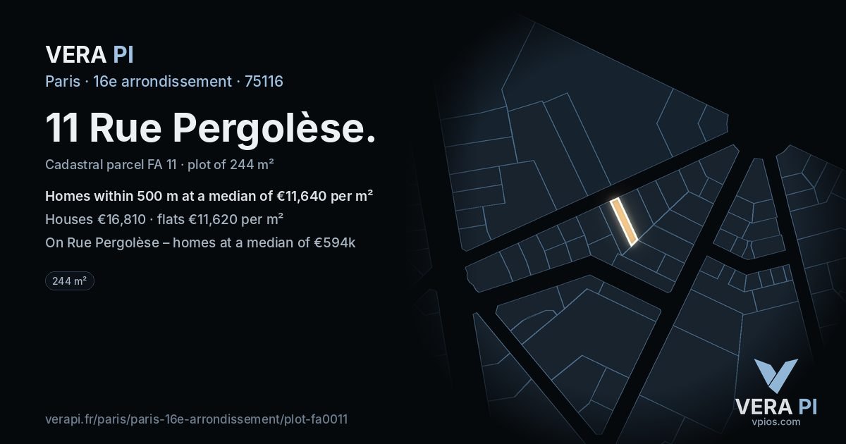 11 Rue Pergolèse, 16e arrondissement at night – the plot lit, the parcels around coloured by the prices near them