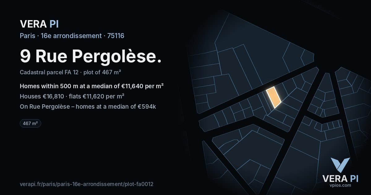 9 Rue Pergolèse, 16e arrondissement at night – the plot lit, the parcels around coloured by the prices near them