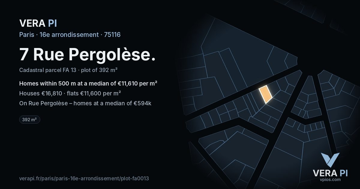 7 Rue Pergolèse, 16e arrondissement at night – the plot lit, the parcels around coloured by the prices near them
