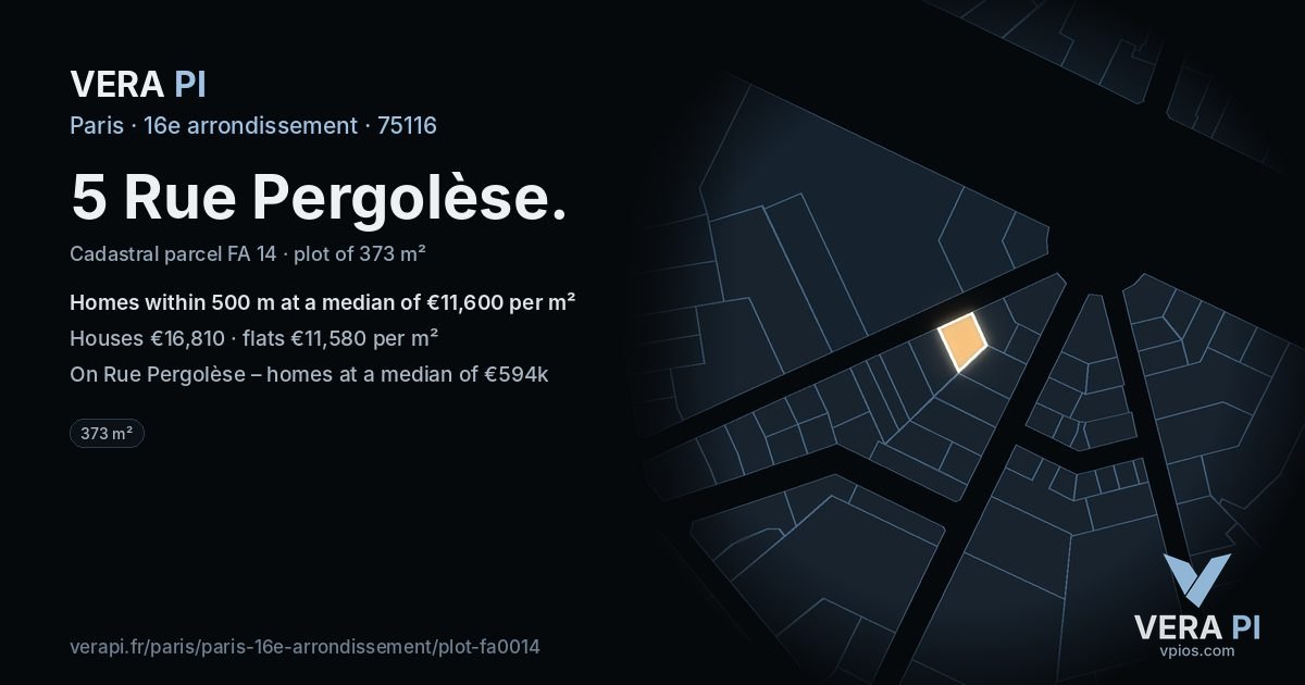 5 Rue Pergolèse, 16e arrondissement at night – the plot lit, the parcels around coloured by the prices near them