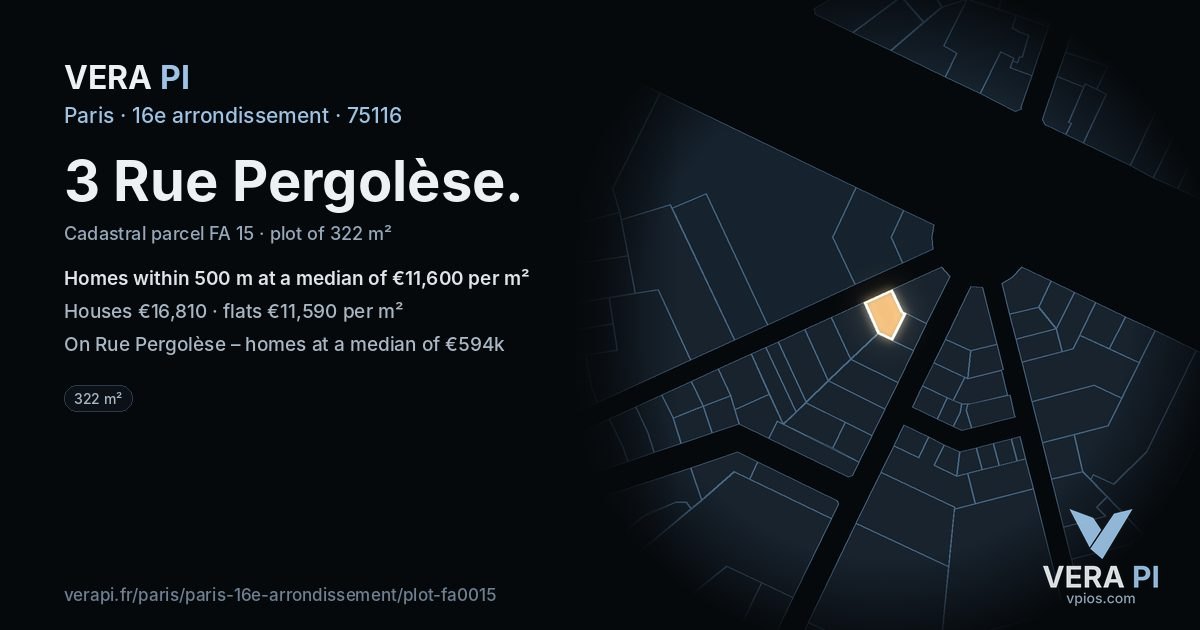 3 Rue Pergolèse, 16e arrondissement at night – the plot lit, the parcels around coloured by the prices near them