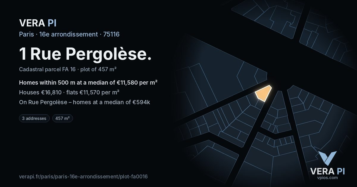 1 Rue Pergolèse, 16e arrondissement at night – the plot lit, the parcels around coloured by the prices near them