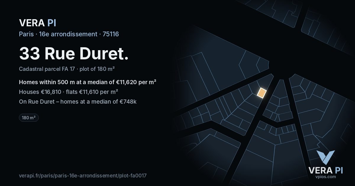 33 Rue Duret, 16e arrondissement at night – the plot lit, the parcels around coloured by the prices near them